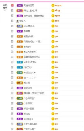 开心果冰儿主播照片