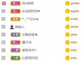 素雅依依暂休主播照片