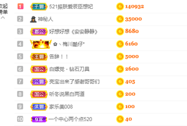 A亮宝充值代理的图片