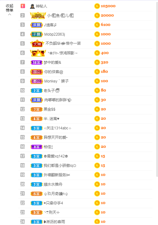 依芝の求心软的神！的图片