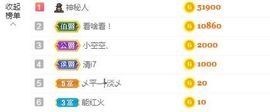 心中无结。。主播照片