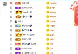 💦念初💫18点播主播照片