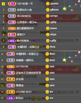 阳阳💕晚上见主播照片