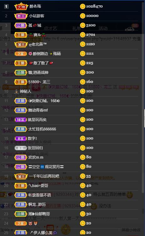 龙三暂休！的图片