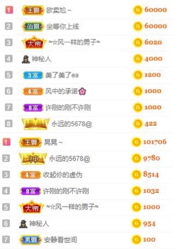 娜扎🧸休1天哦的图片