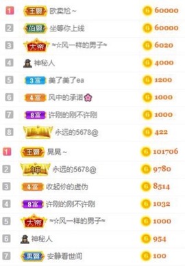 娜扎🧸的图片