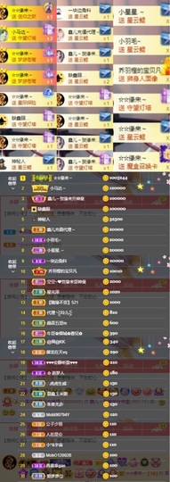 鑫儿～主播照片