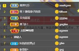 陈丝丝肚子疼休主播照片