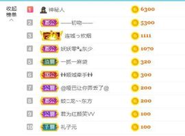 金麒麟安静唱歌🎤主播照片