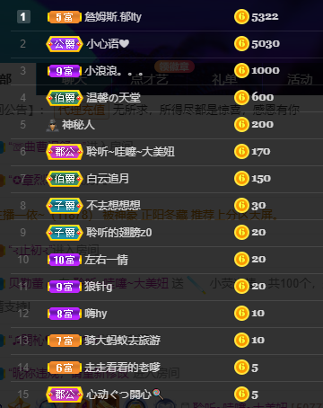 聆听~福妞儿的图片