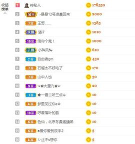 心中无结。。主播照片