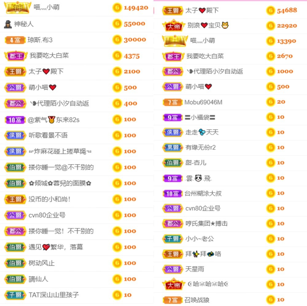 萌小喵❤️的图片