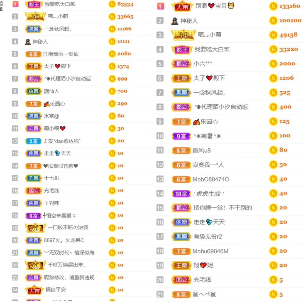 萌小喵❤️的图片