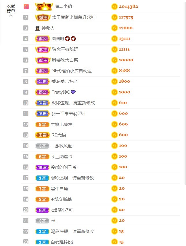 萌小喵❤️的图片