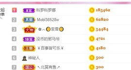 胖可退了主播照片