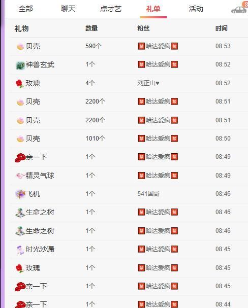 丑小鸭💞愿有一束光的图片