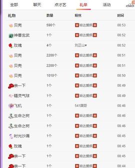 鸭鸭宝我耐你哈哈哈的图片