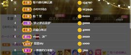 休息。主播照片