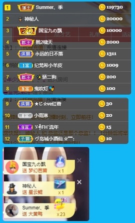 王小丁、主播照片