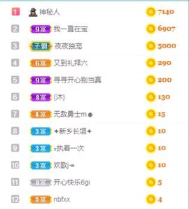 玥儿呢主播照片