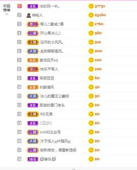 开心果冰儿主播照片