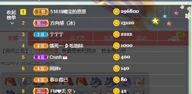 曈妹儿💜51818主播照片