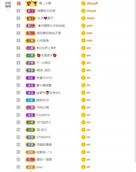 萌小喵❤️的图片