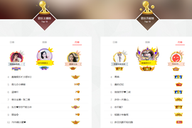 ◐惠主，2388◐的图片