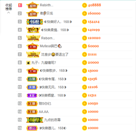 ◐惠主，2388◐的图片
