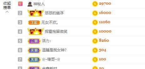 婷儿！五月加油的图片