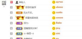 婷儿～所遇皆甜主播照片