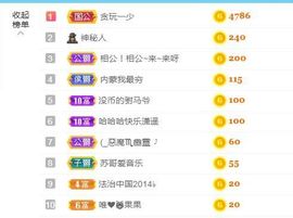 金麒麟安静唱歌🎤主播照片