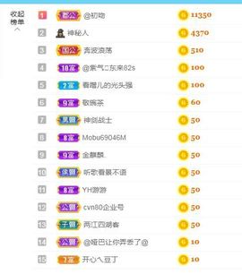 金麒麟安静唱歌🎤主播照片