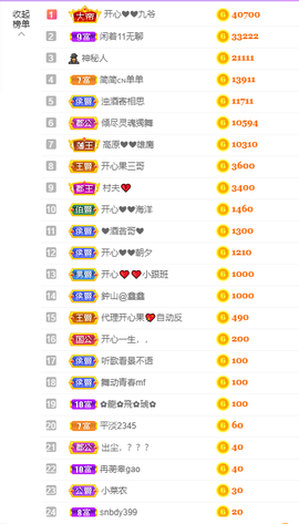 开心❤️❤️果主播照片