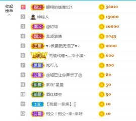 金麒麟安静唱歌🎤的图片
