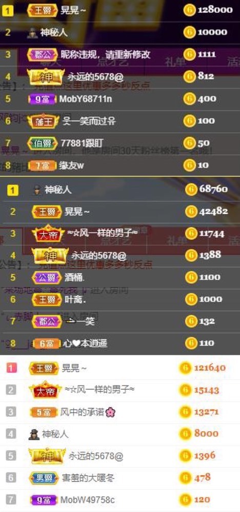 娜扎🧸休1天哦的图片