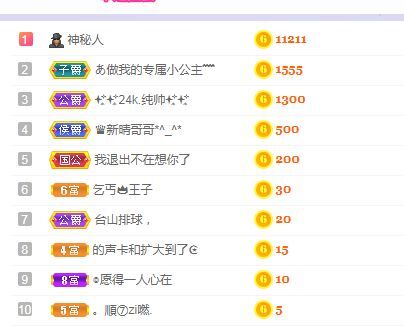 现实✔差距的主播照片