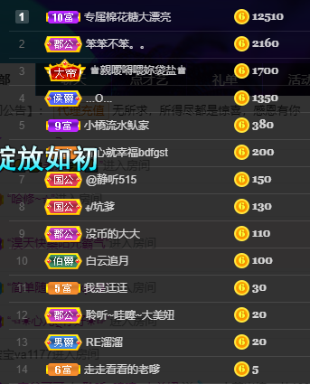聆听~福妞儿的图片