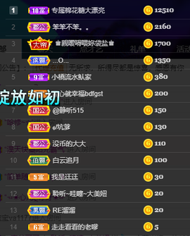 聆听~爱唱歌的图片