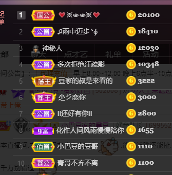 ♚~小巴豆~贪财好色的图片