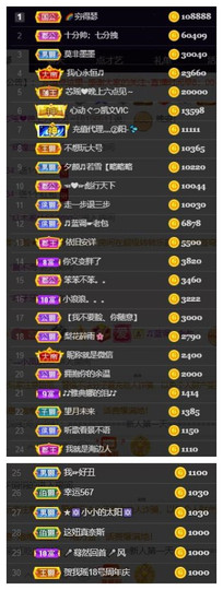 芯瑶❤️今休周二见～主播照片