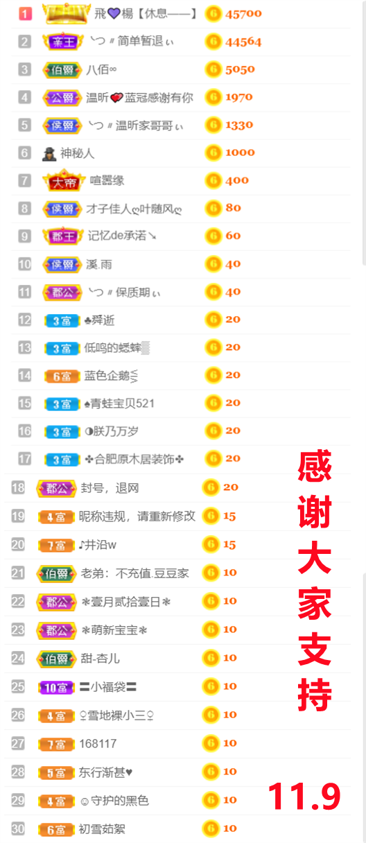 ╰つ〃薀昕🌷的图片