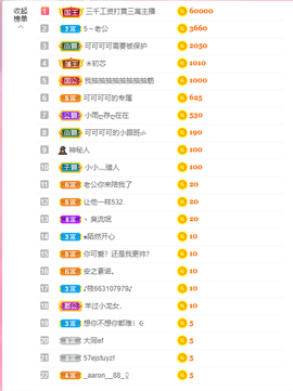 可可可可休息主播照片