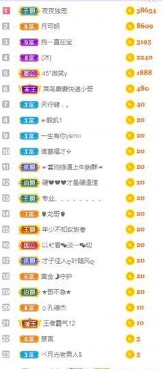 玥儿呢主播照片
