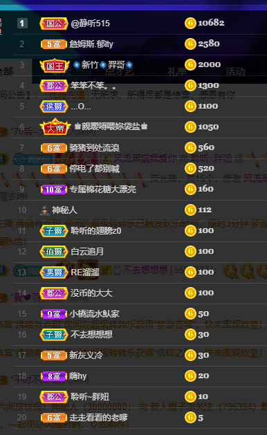 聆听~福妞儿的图片