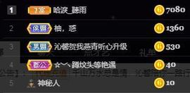 沁馨ღ求百元榜主播照片