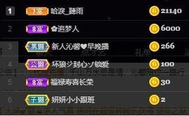 沁馨ღ求百元榜主播照片
