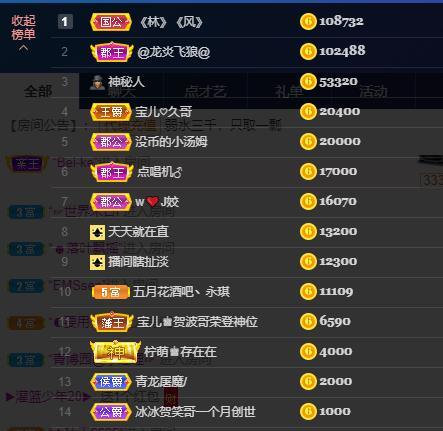 宝儿♚宝儿的图片