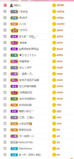柒七休主播照片