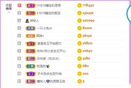 曈妹儿💜51818主播照片